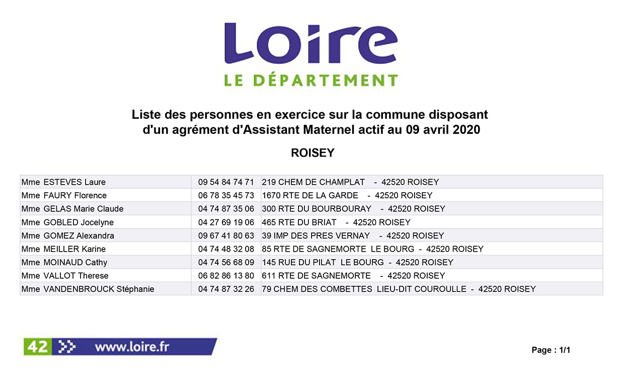 Liste des Assistantes Maternelles  Commune de Roisey